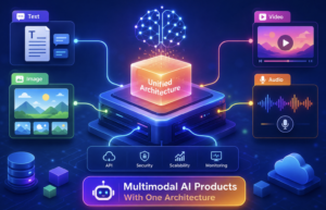 Building Multimodal AI Products With One Architecture