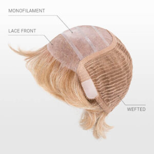 Monofilament Wigs