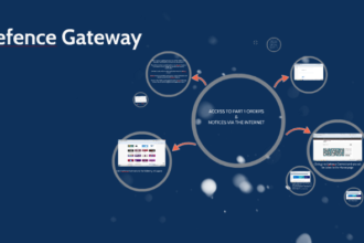 Defence Gateway