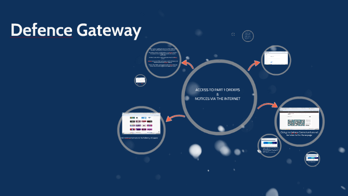 Defence Gateway