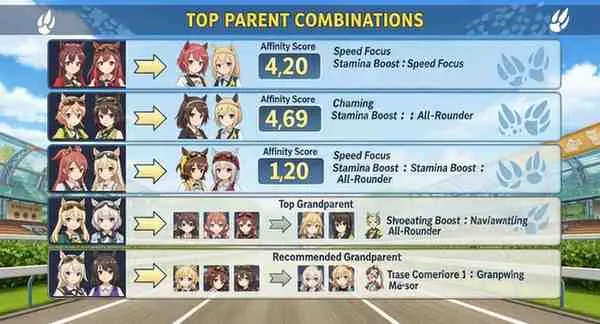 Uma Musume Affinity Calculator