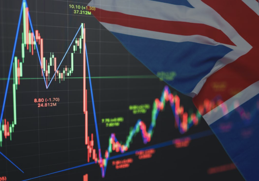 UK Inflation Jumps to 3.5 Percent: Fuel Costs, Services Prices and the November Rate Question