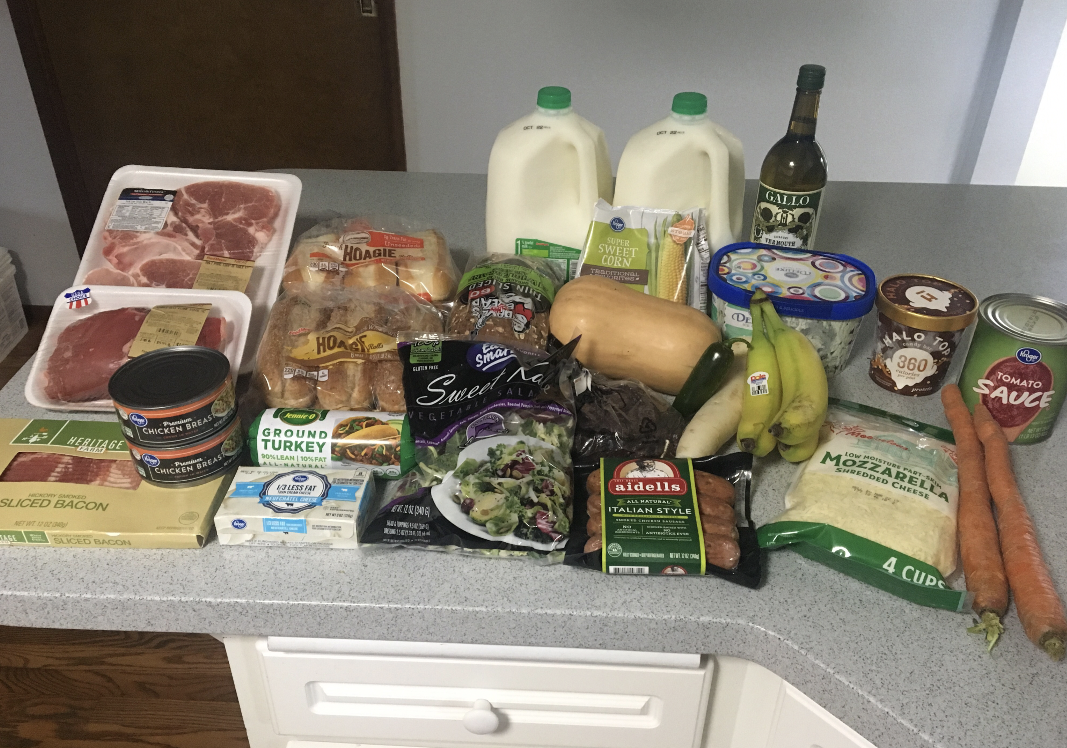 Meal Planning on a Budget A Guide to Cutting Grocery Costs